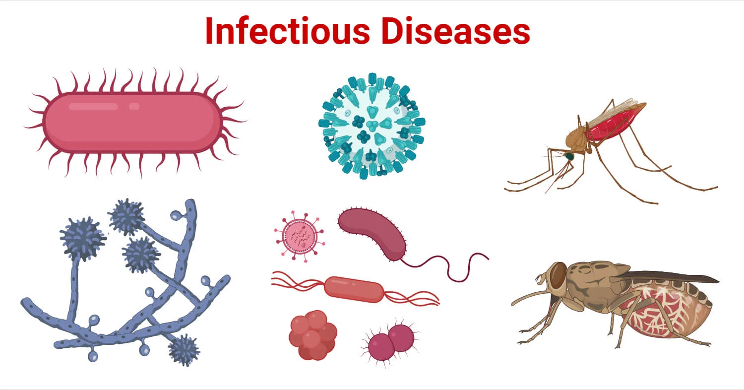 Infectious Diseases